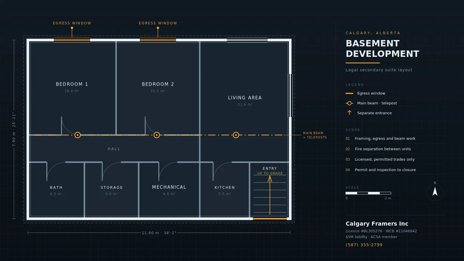 Floor plan of a legal basement secondary suite in Calgary, showing two bedrooms with egress windows, living area, kitchen, bath, mechanical room and a separate entrance up to grade, with the main beam and telepost line marked